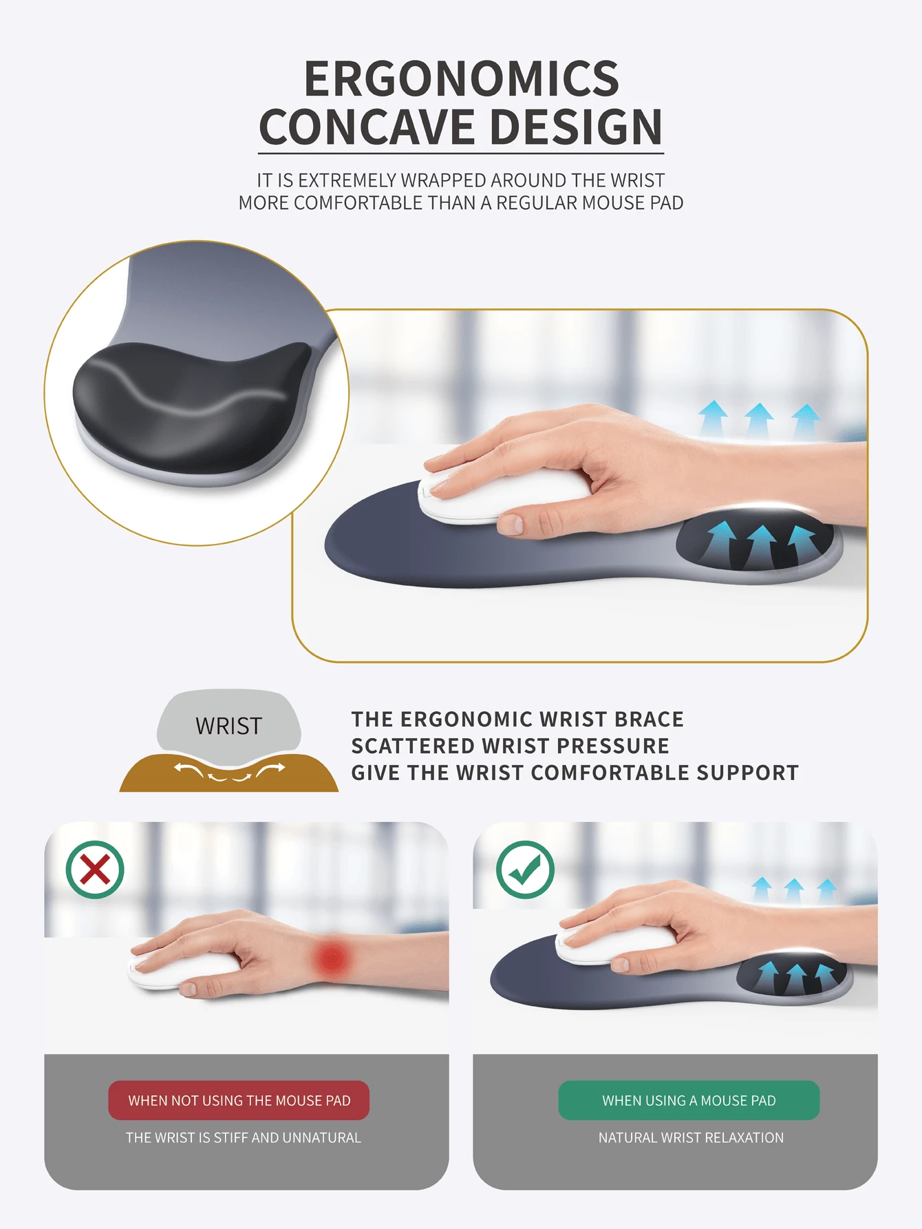 Los Angeles Professional Ergonomic Fabric Mouse Pad with Curved Wrist Guard