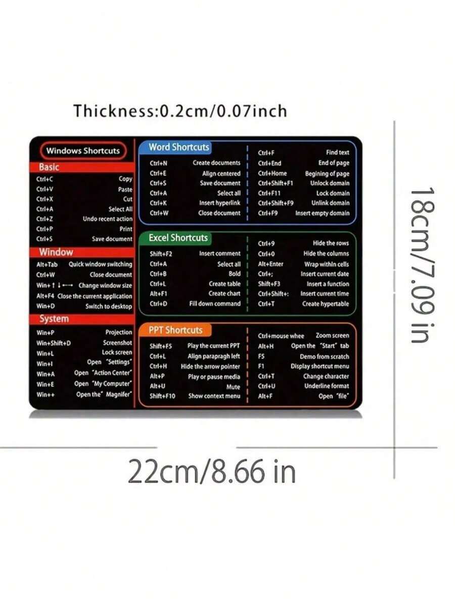 Vancouver Professional Reference Extended Desk Mat with Shortcut Guide
