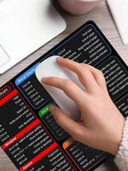Vancouver Professional Reference Extended Desk Mat with Shortcut Guide