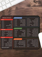 Vancouver Professional Reference Extended Desk Mat with Shortcut Guide