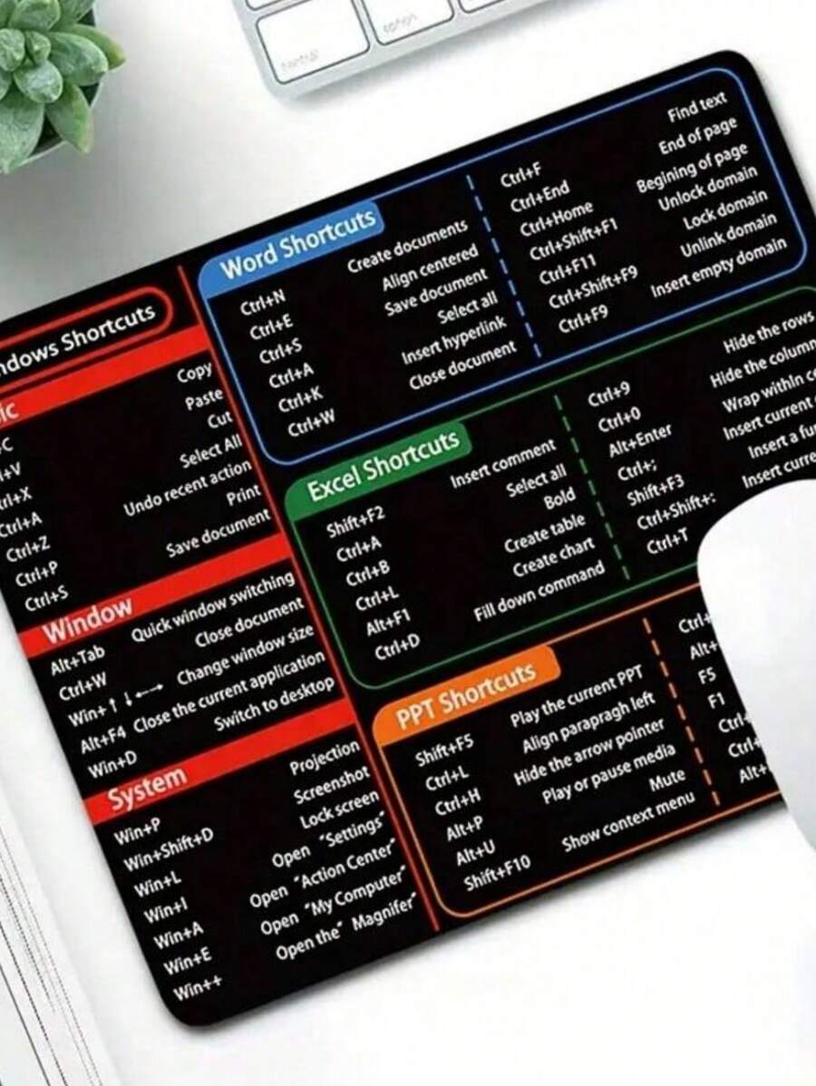 Vancouver Professional Reference Extended Desk Mat with Shortcut Guide