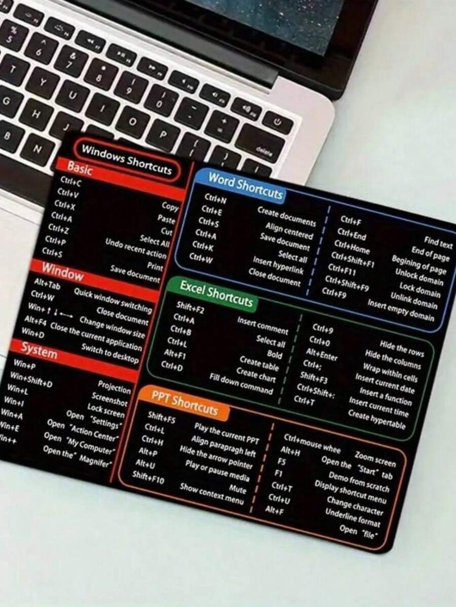 Vancouver Professional Reference Extended Desk Mat with Shortcut Guide