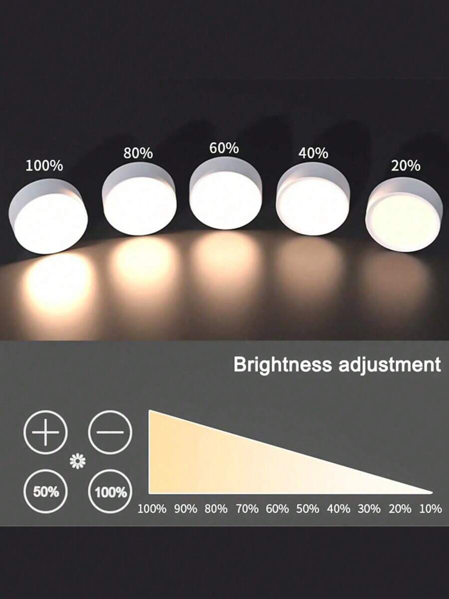 Helsinki Compact LED Light with Easy Assembly