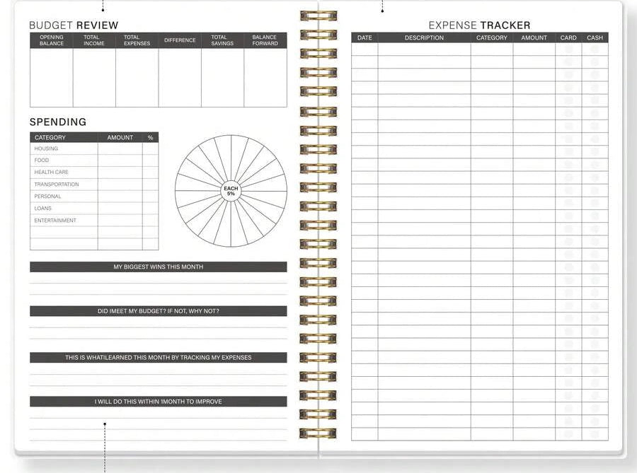 Kuala Lumpur Monthly Bill Payment Tracker Notebook