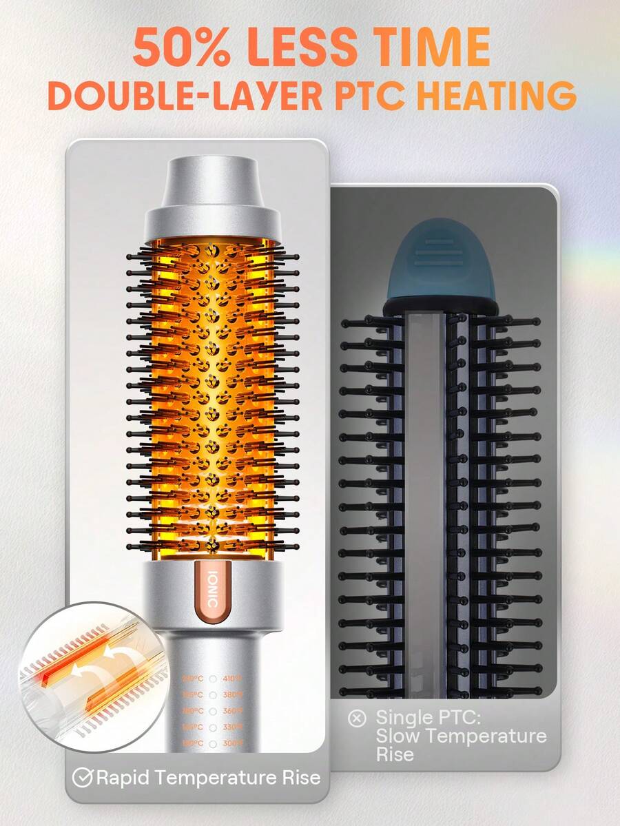Tbilisi Blowout Hair Brush Styler – Volumizing Hot Air Styling Tool