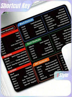 Vancouver Professional Reference Extended Desk Mat with Shortcut Guide