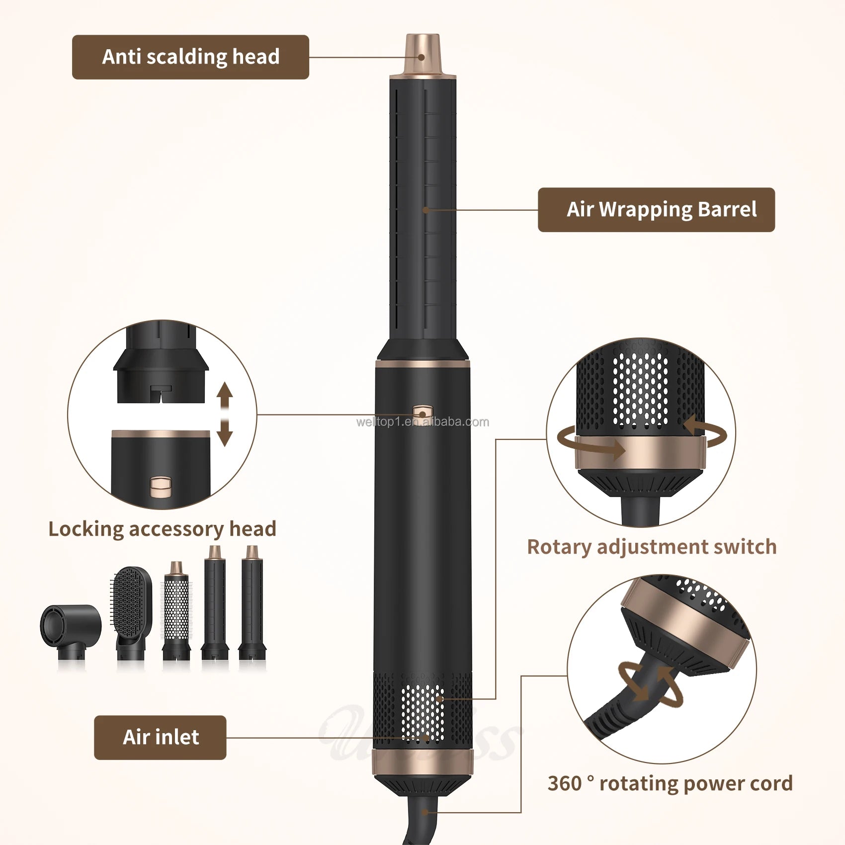 Nicole 5-in-1 Air Styler | Multi-Attachment Hair Styling System