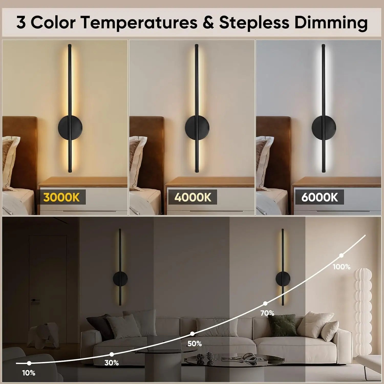 Cairo Wireless LED Wall Light