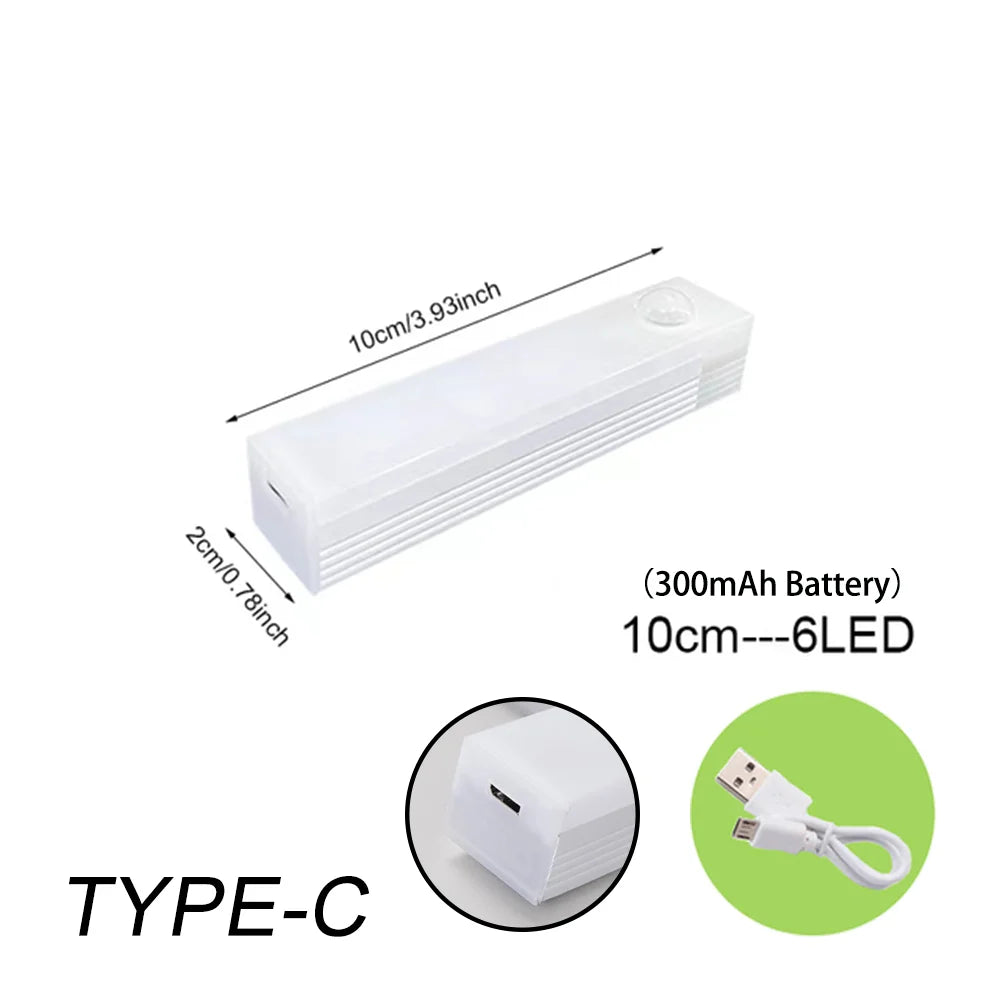 Kyoto Sensor LED Light