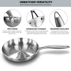 Miko Stainless Clad Frying Pan